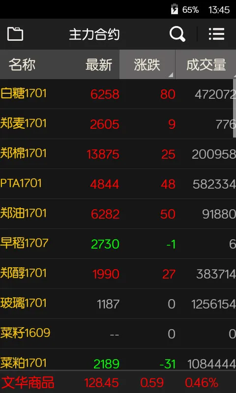 ������(�ڻ���������)v6.8.6 �ٷ���