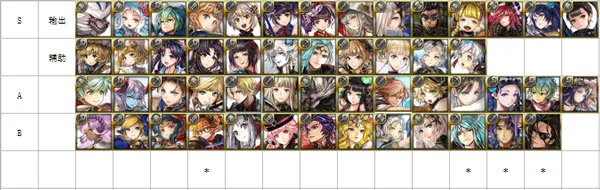 ANOTHER EDEN�����ֻ���