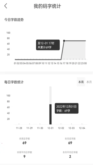 ���д��2025�ٷ����°汾
