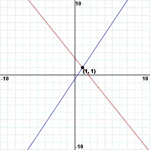 Mathway�����ֻ���