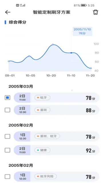 �����ռ������ֻ���
