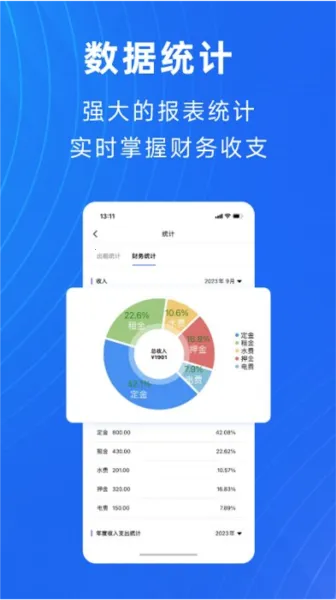 寓喵管家2025最新版本v0.0.2 免费版
