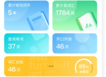 Ѷ������˵2025���°汾