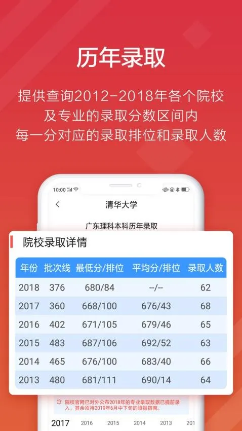 �߿�e־Ը2025�ٷ����°汾