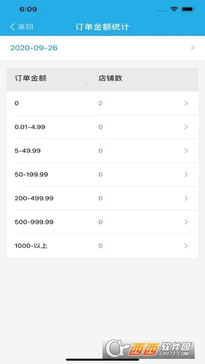 京东收银BD(商户签约管理)v3.2.2.0 官方版