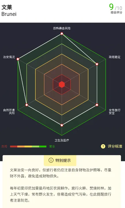 穷游锦囊(旅行攻略查询) 穷游锦囊(旅行攻略查询)