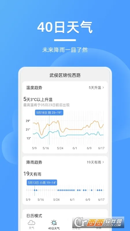 全能天气预报安卓版手机版v4.0.5 安卓版