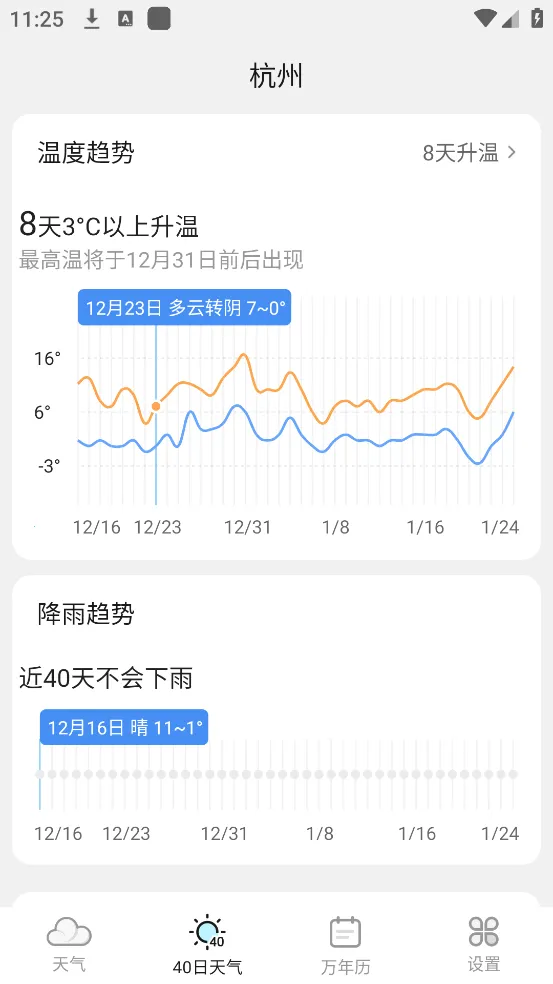 全能天气预报安卓版手机版v4.0.5 安卓版