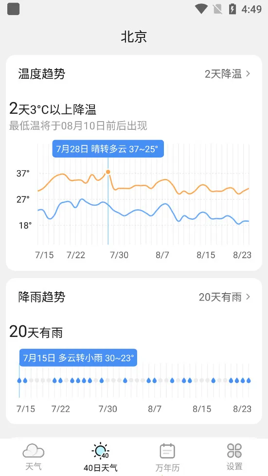 全能天气预报安卓版手机版v4.0.5 安卓版