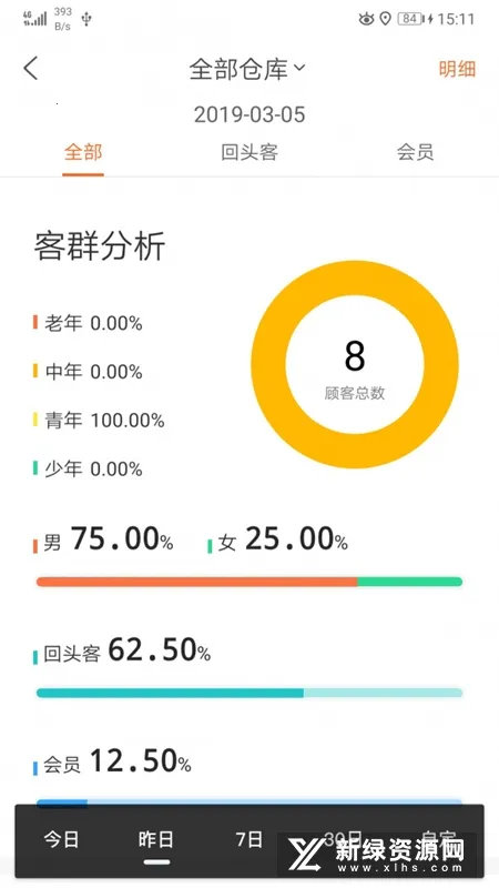 ��������(�����ŵ����)v2.54.0 ��׿��