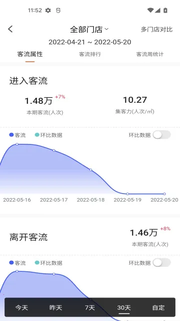 ��������(�����ŵ����)v2.54.0 ��׿��