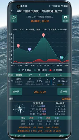 潮汐表精灵2025官方正版v1.2.00 安卓版