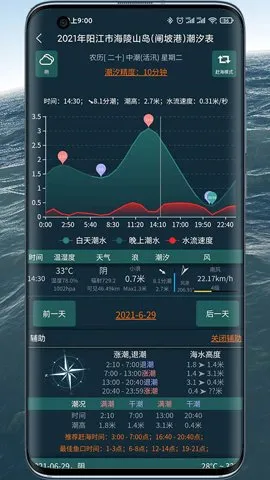 潮汐表精灵2025官方正版v1.2.00 安卓版