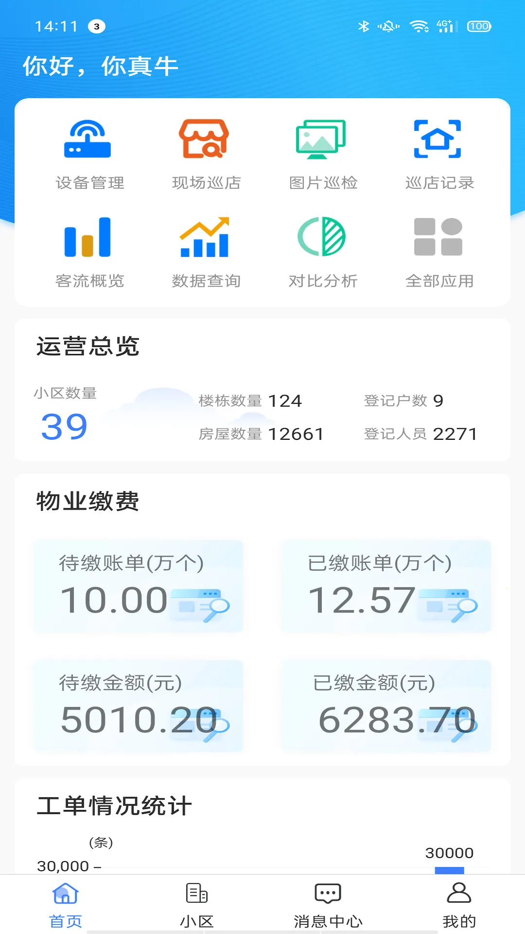 �������(�ǻ���ҵ����)v2.001.0000002 �ٷ���