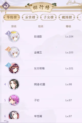 ȫ������֮Ů�ʱ��°�׿���ֻ���