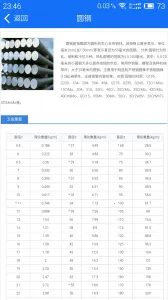 ��������ֲᰲ׿���ֻ���v2.3.0 �ٷ���