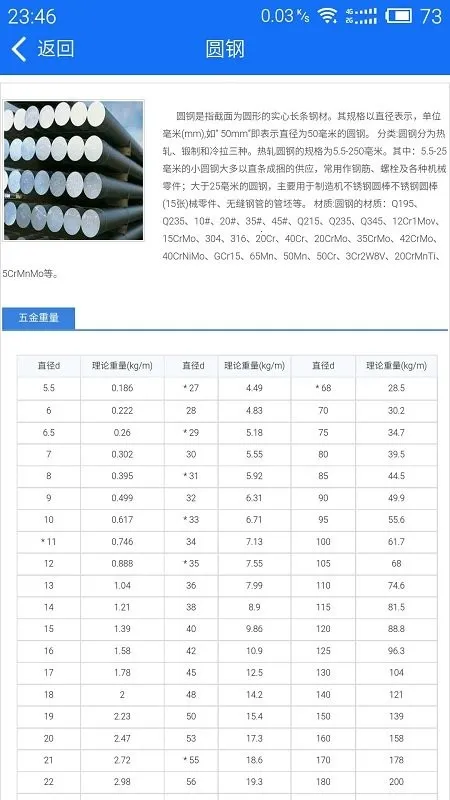 ��������ֲᰲ׿���ֻ���v2.3.0 �ٷ���
