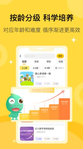 ����ͯ��2025���°汾v3.1.5 �ٷ���