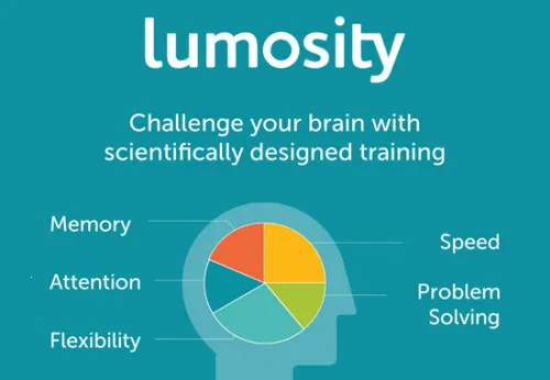 Lumosity2025�ٷ����°汾