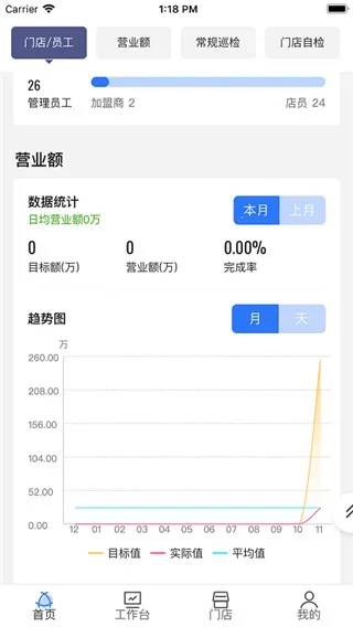 ����Ӫ2025�ٷ�����v04.11.00 ��׿��