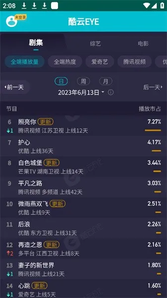 ����eye2025�ٷ�����