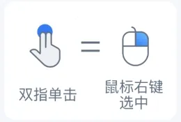 ��˼Զ��(�ֻ��ص���)