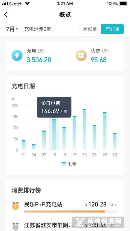 ˳�׳�(�綯�����ƽ̨)v5.10.0 �ֻ���