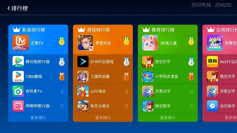 �����г�2026���°汾