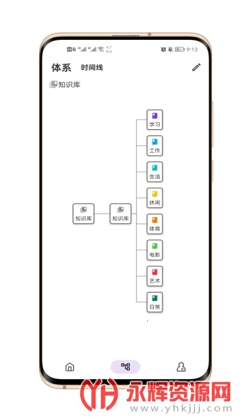 ֪ʶ�ⰲ׿���ֻ���v5.1.6 ��׿��