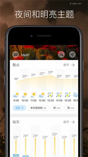 Weawow2026�ٷ����°汾v6.4.2 �ٷ���