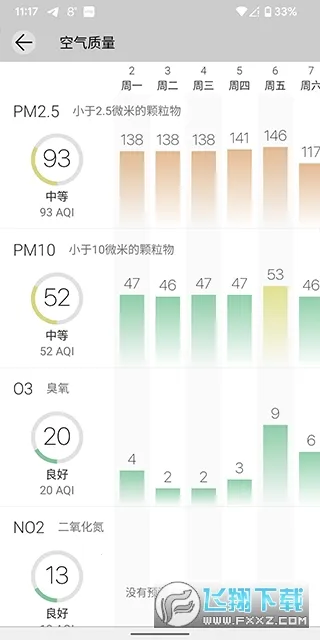 Weawow2026�ٷ����°汾v6.4.2 �ٷ���