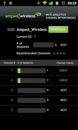 Wi-Fi Analytics2025����