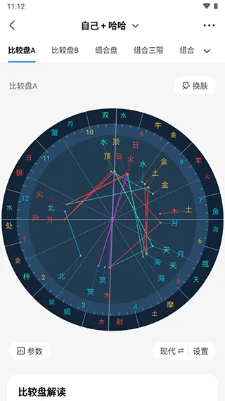 ֪��(�������ƽ��)