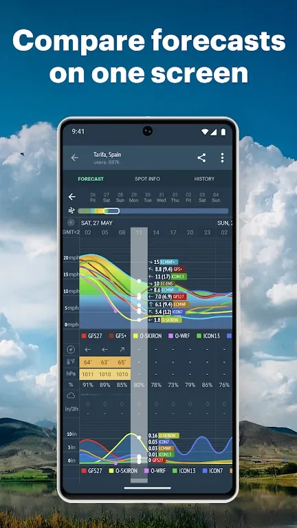 windy����(ȫ��Ԥ��)v40.1.2 ��׿��