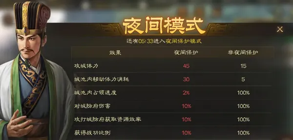����־2025���°汾