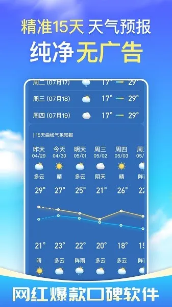 ����Ԥ��2025���°汾