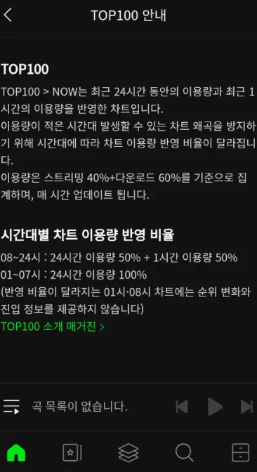 Melon(����ƽ̨)
