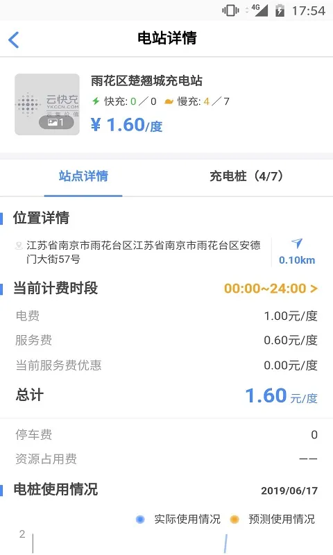 �ƿ��(�綯�����)