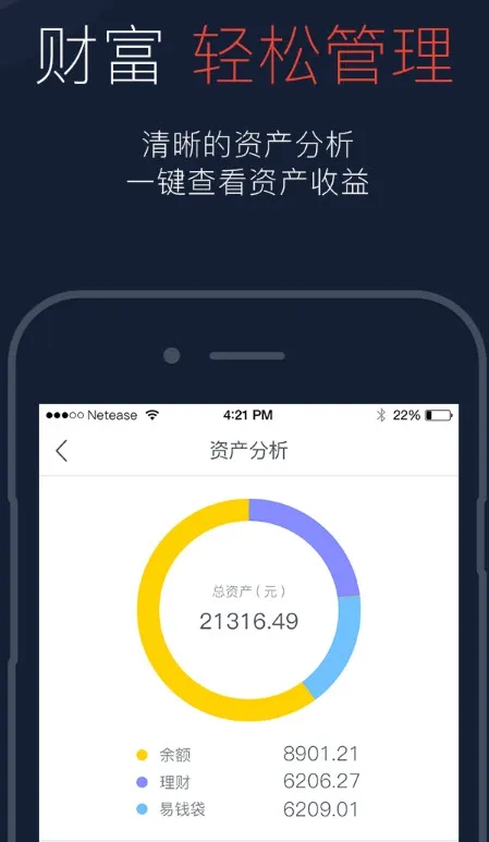 ����֧��(֧������)v6.1.12 �ٷ���