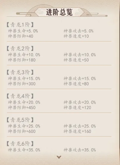 �������ٻ�2025�ٷ����°汾