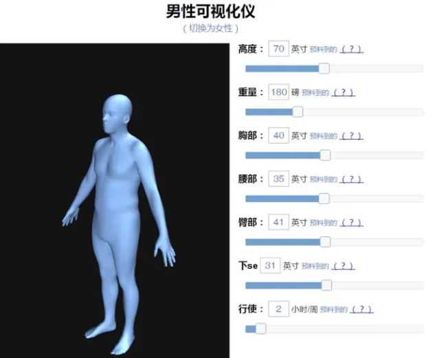 BodyVisualizer(����ģ��ģ��)