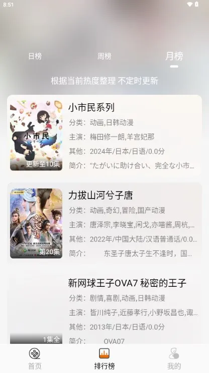 ��è����(��ѿ�����)v2.0.4 �ֻ���