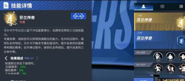 ��Ѫ��ְ��(NBA���򾺼�)