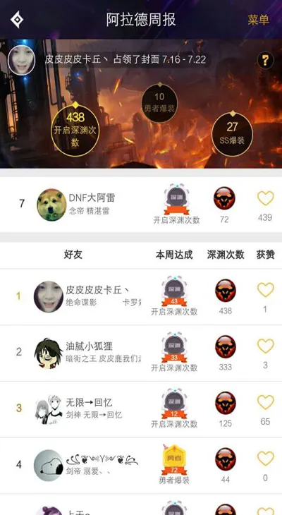 DNF����2025�ٷ�����