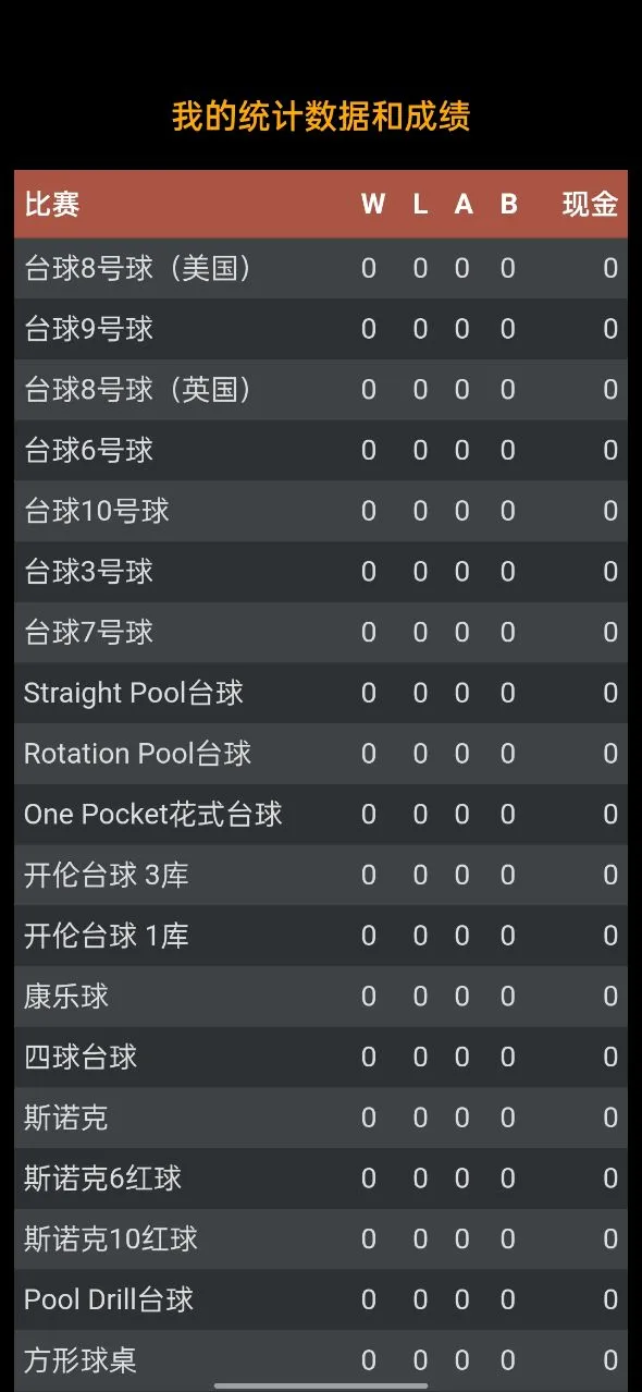 Pool Break Lite2025���ذ�װv2.7.2 ��Ѱ�
