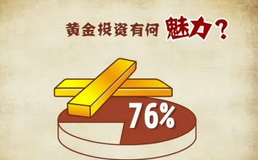 ��һ�ƽ���2025���ذ�װ