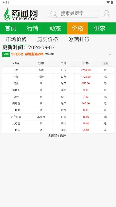 ҩͨ��(��ҩ��Ϣ����)v3.0.0 �ֻ���