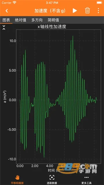 phyphox��׿���ֻ���v1.1.13 �ֻ���