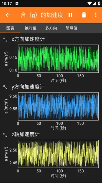 phyphox��׿���ֻ���