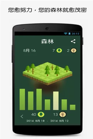 Forest רעɭ��v5.10.3 ��Ѱ�